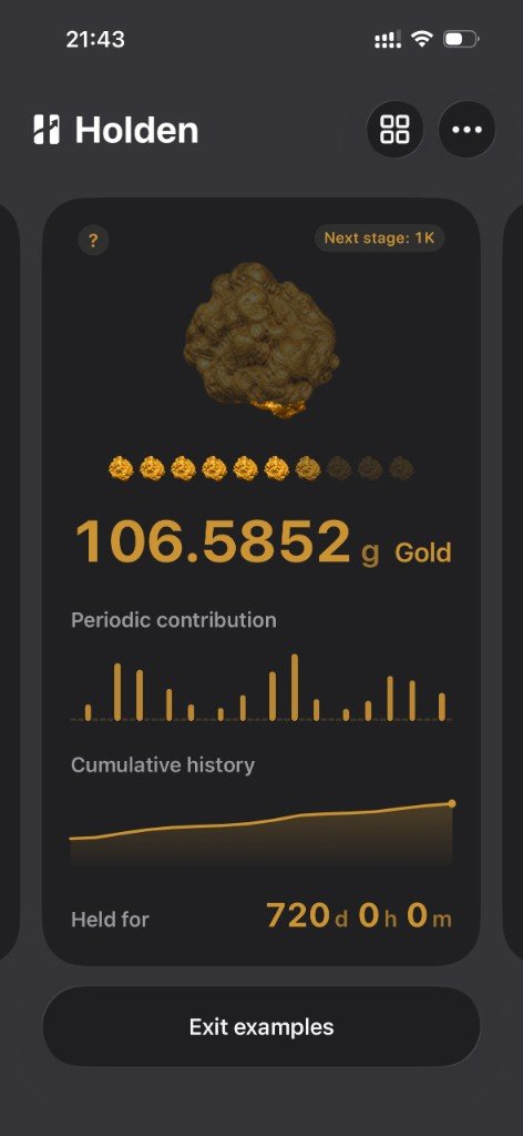 Holden: 106.5852 g Gold